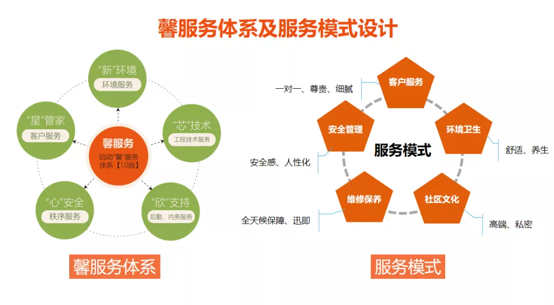 niaozhijiangsi 第29页