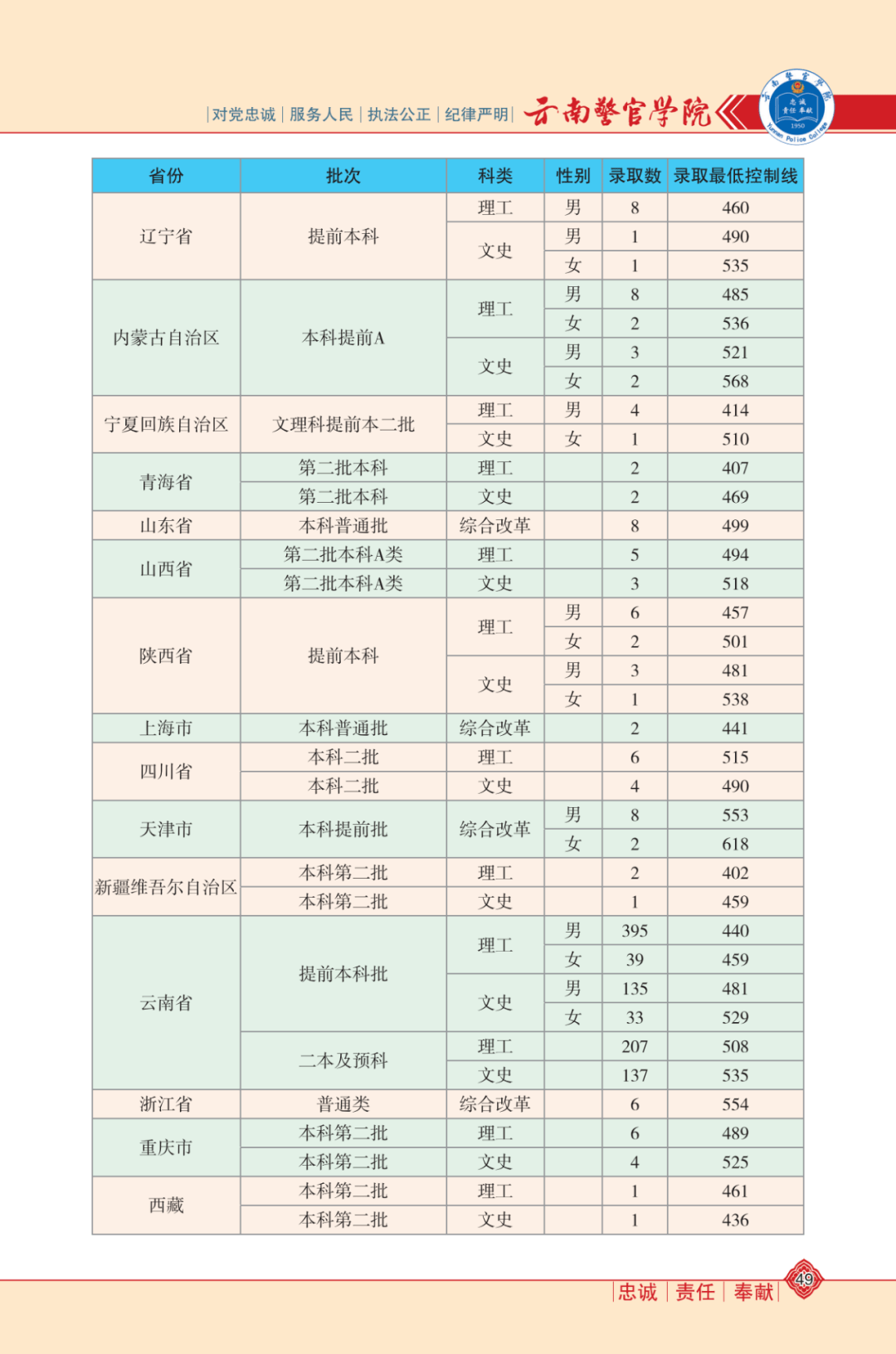 2024年名侦探柯南最新漫画细节揭秘与期待评测报告