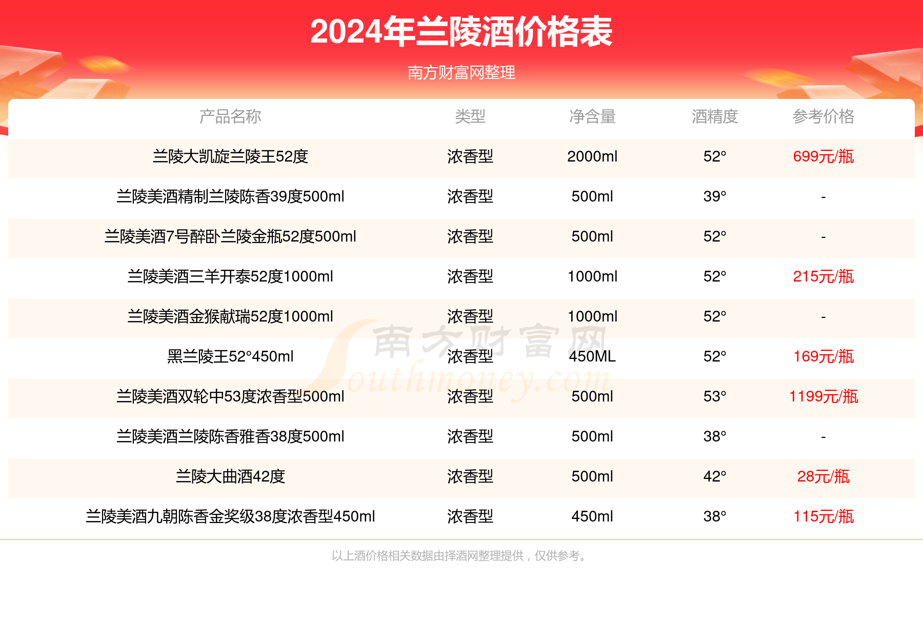 2004澳门天天好彩汇总，数据管控方法_ISD68.283家用版