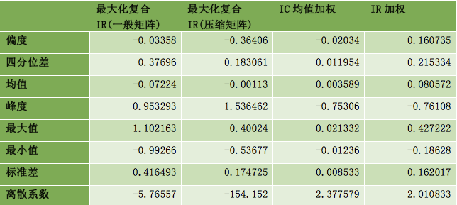 2024澳门特马预测：策略升级优化，OGM62.586多平台版揭晓