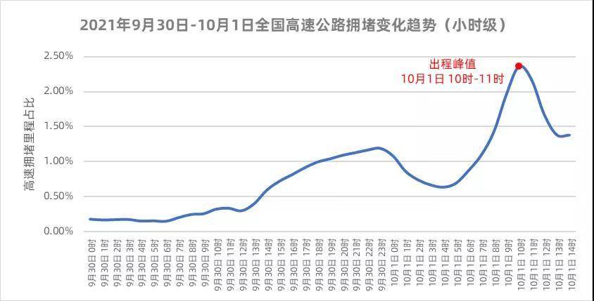 橘虞初梦 第73页