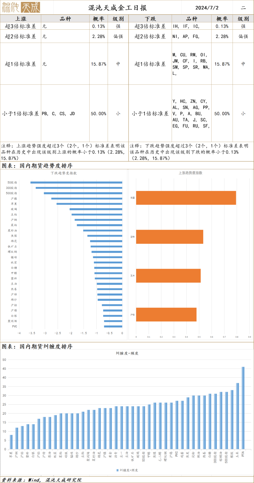 澳门一码一肖预测准确性分析：WAD68.767Allergo版评价