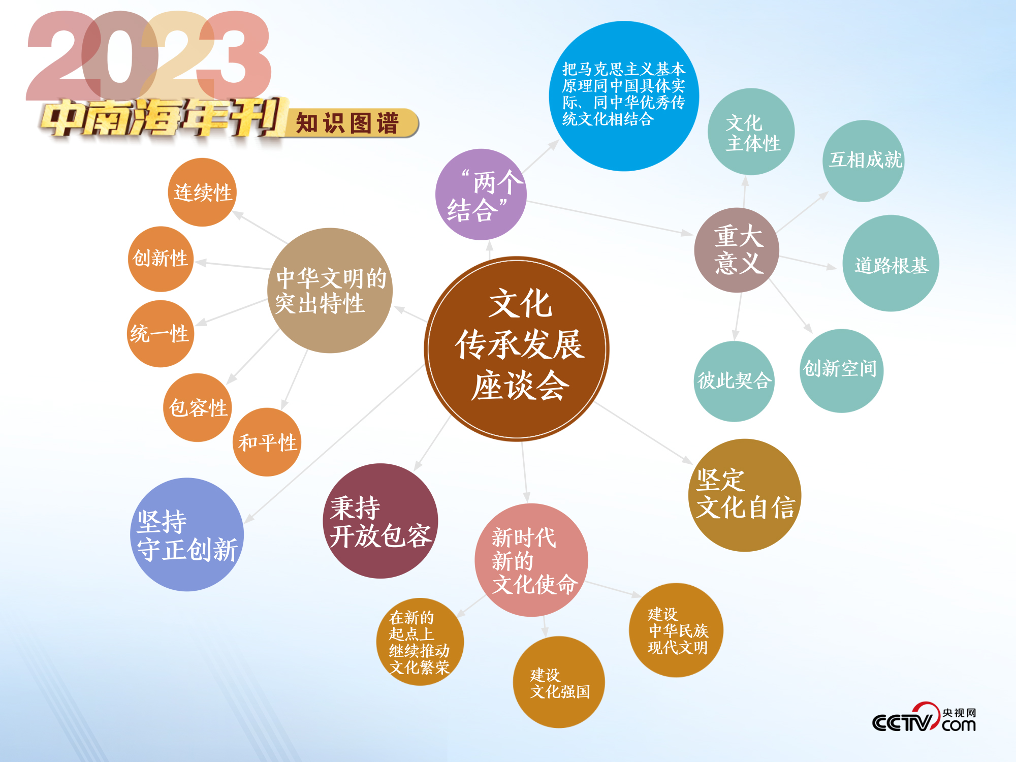 澳门精准龙门蚕数据解析指引_OWT68.788独家观察版