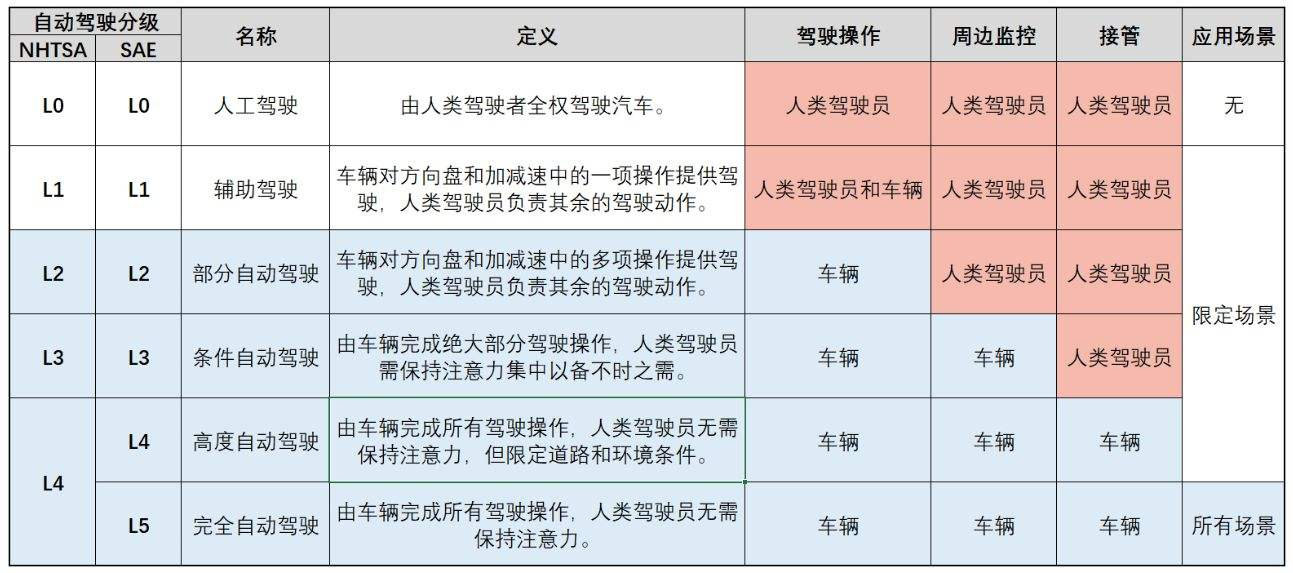 2024新澳全面资讯，社会责任法施行详解_CHE68.441旅行助手版