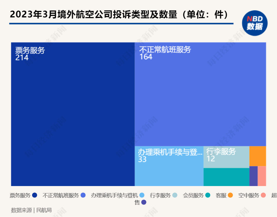 澳门特免费资料大全解读分析：VEP68.298供给版动态洞察