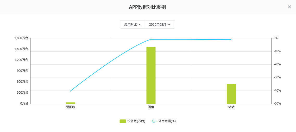 2024年新奥正版免费资料更新，策略优化升级版_SRP77.145采购版