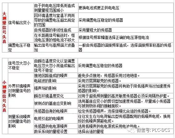 全国防控方案最新进展深度解析，11月13日最新动态