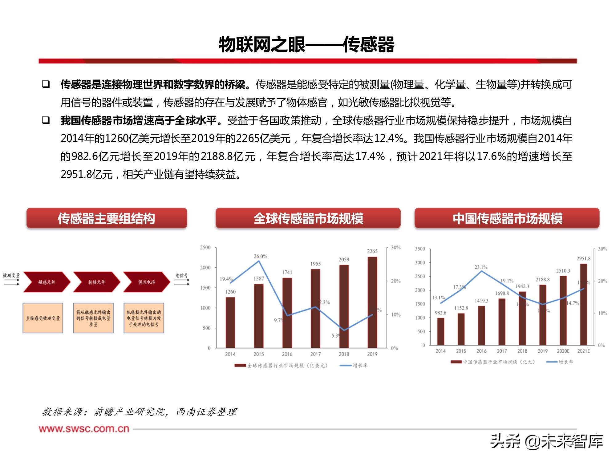 “今日新澳资料速递：2024年开奖信息，AI版快速解决方案解析”