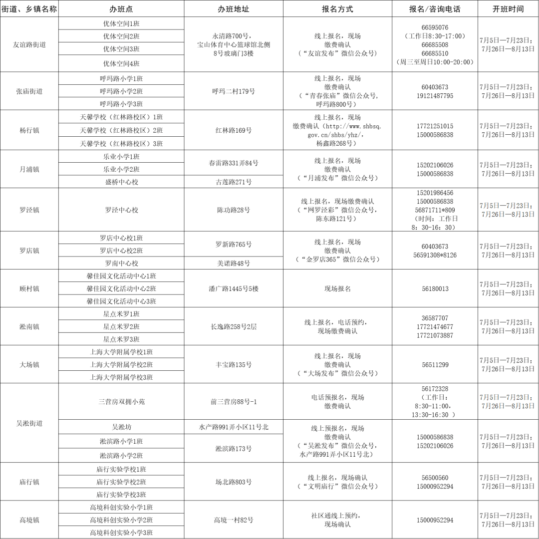 2024年新澳门六长期免费信息详评：MKX62.157百搭版标准执行解读