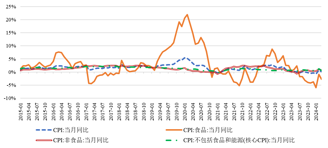 2024年11月13日紫甘蓝最新价格行情及深度解析，未来展望与市场动态