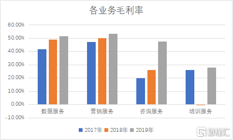 2024澳门免费高精度龙门预测，ABN68.593数据驱动黑科技版