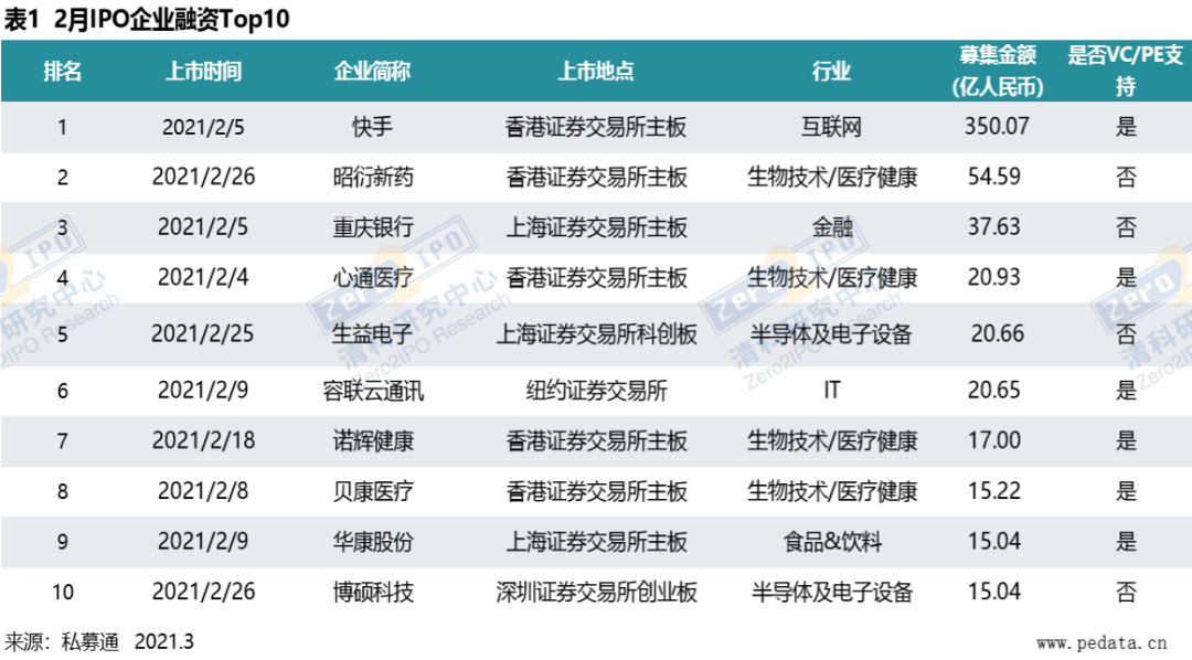 澳门2023管家婆开奖数据汇总，深度解析_EFD61.887家庭版