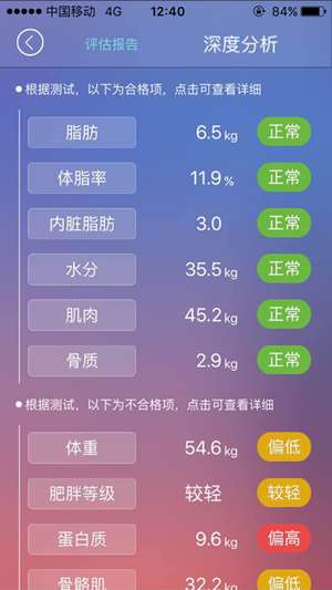 管家婆一肖深度剖析：详尽数据解读_HBA61.325紧凑型版