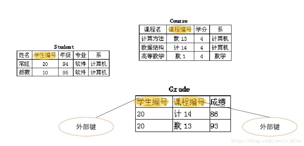 澳门黄大仙三期预测：数据驱动策略，AAC68.556方案版确保盈利