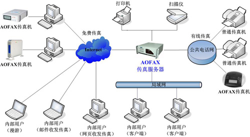 澳门信息宝典，资源布局策略_ISC61.615服务器版