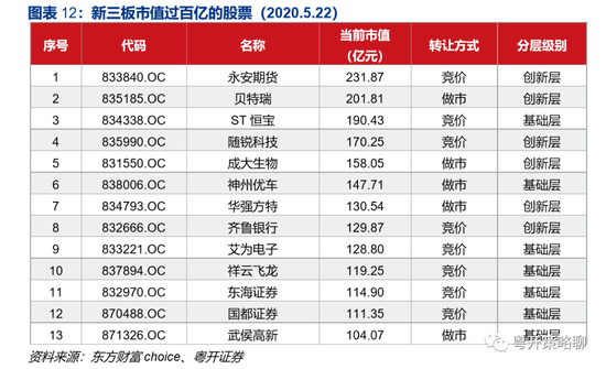 澳门每日精选挂牌，创新策略助力-ZAZ77.290便携版