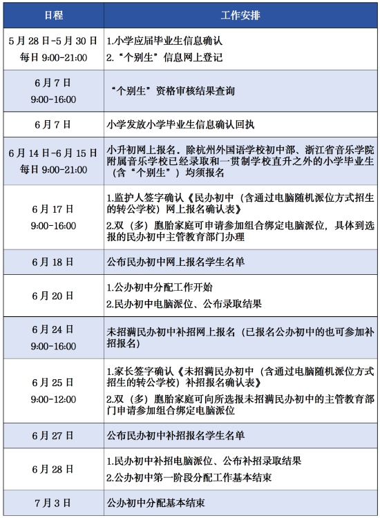 飞猪最新公告解读与操作指南，2024年11月版教你轻松掌握任务秘籍