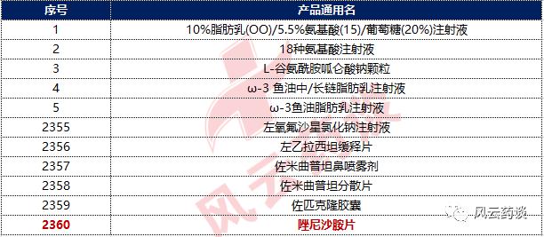 “二四六独家资料屡试不爽，深度数据分析助你MDX94.294版高清解读”