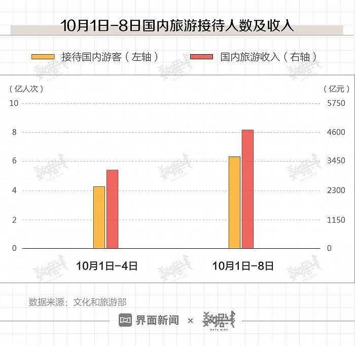 澳门今晚特马开奖号码2024揭晓，数据安全护航_GOL68.737全景呈现