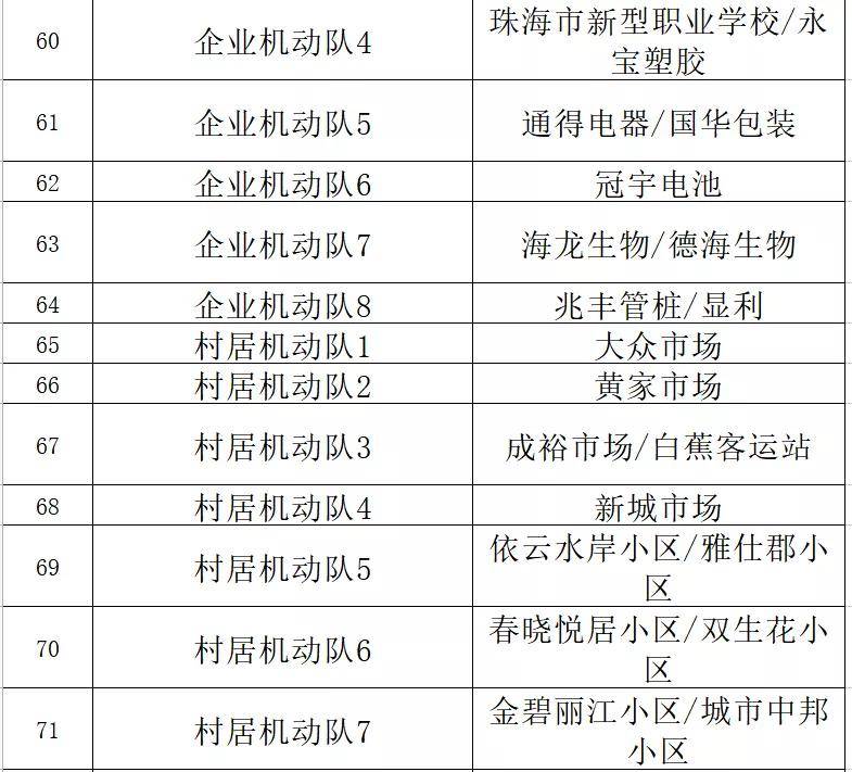 最新版新澳好彩免费资料检索，精准剖析实操_版本GIU68.804快速更新