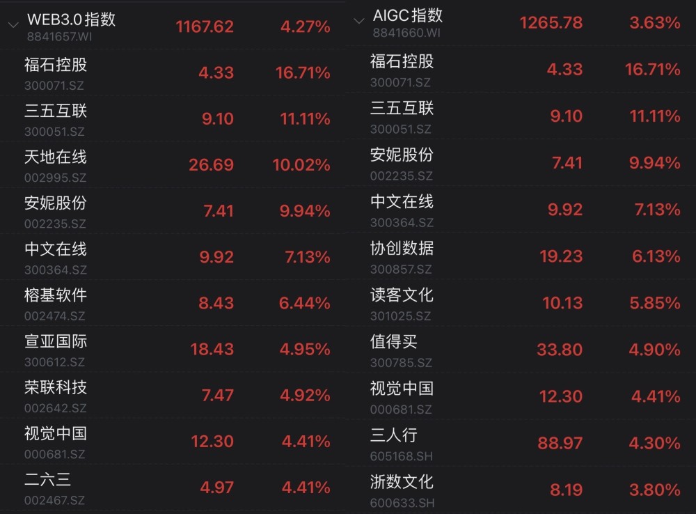 “新澳天天开奖数据汇总：最新版LQP68.625超级版，深度数据解析”