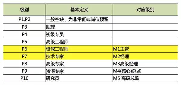 香港精准全面资料库，数据分析评估YBI68.666升级版