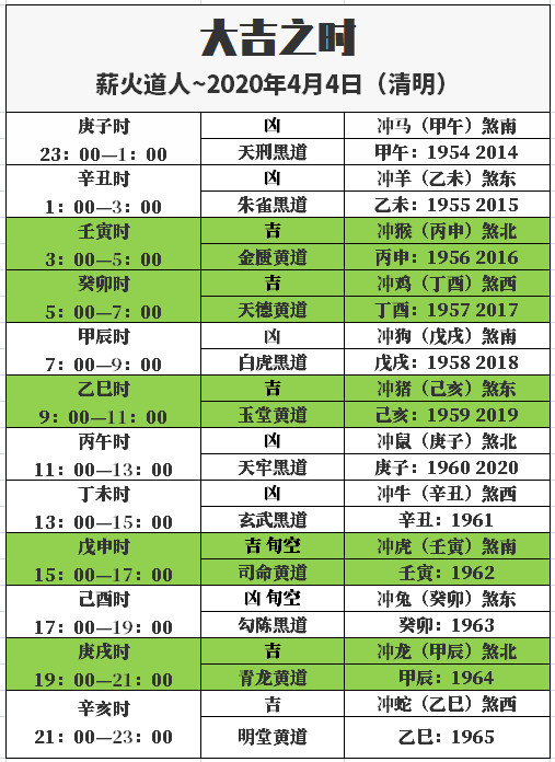 澳门天天彩精准生肖预测方案：JSA94.601专业版机制评估