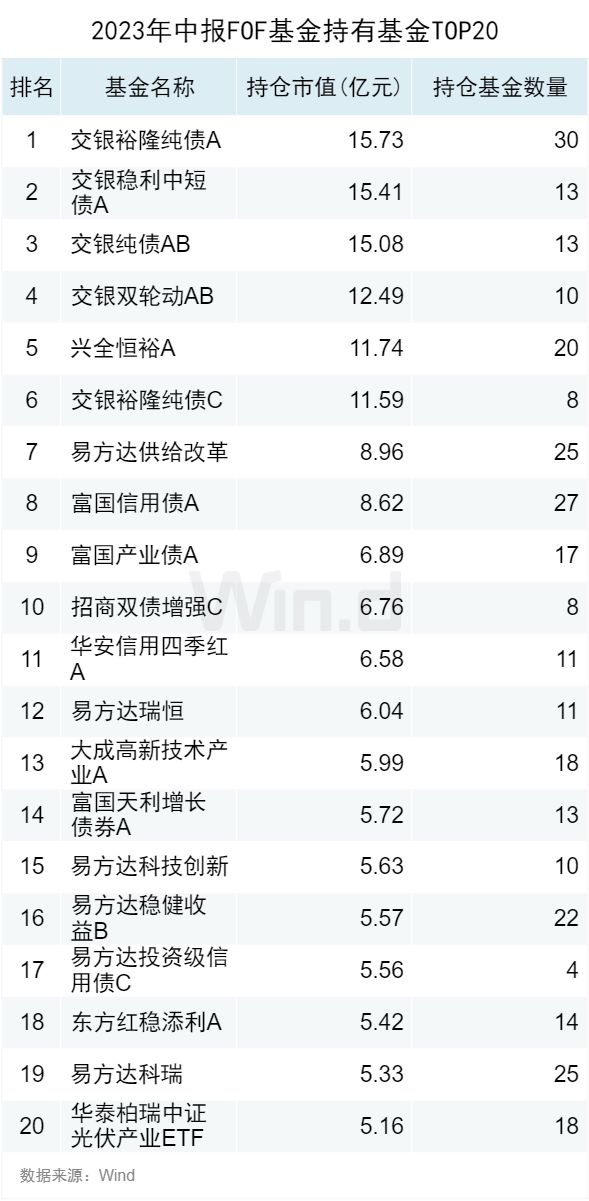 2023管家婆一肖数据解读及VBM61.628版交互说明