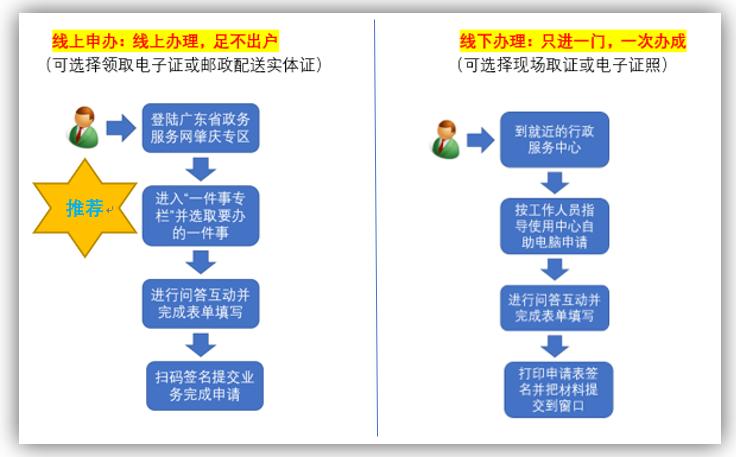 权威正版资料集全年汇总，确保操作流程准确之WGD68.828娱乐版