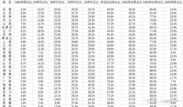 簪家婆三肖一码：数据解析揭秘_GJO94.188智慧版