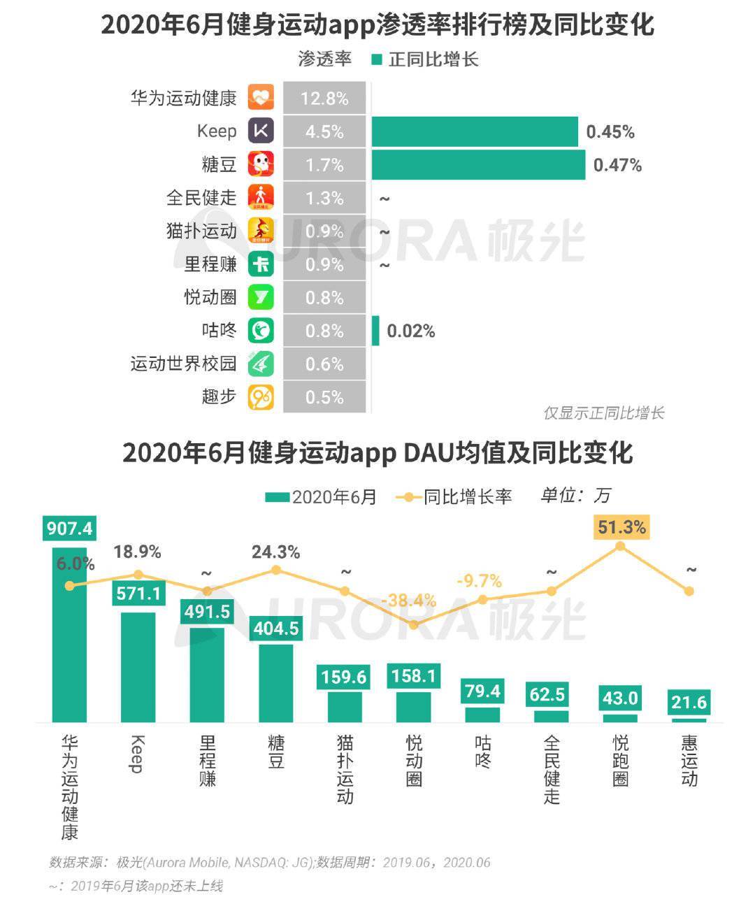 香港数据免费长期共享，深度剖析现代化释义_DXA77.542动感型