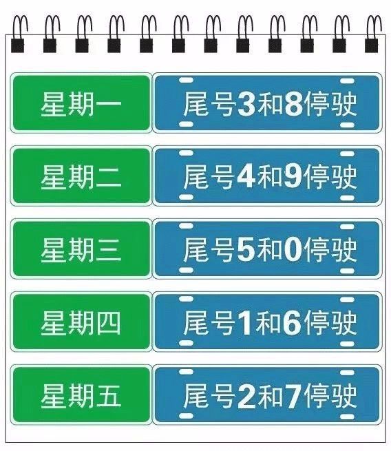 历史上的11月13日北京应急响应级别深度解析，特性、体验、竞品对比与用户洞察