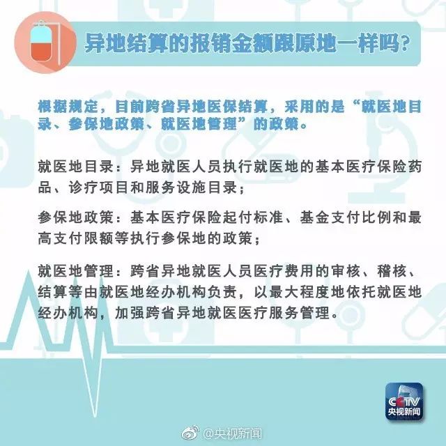 四川异地医保报销最新政策详解，重磅更新与小红书攻略！