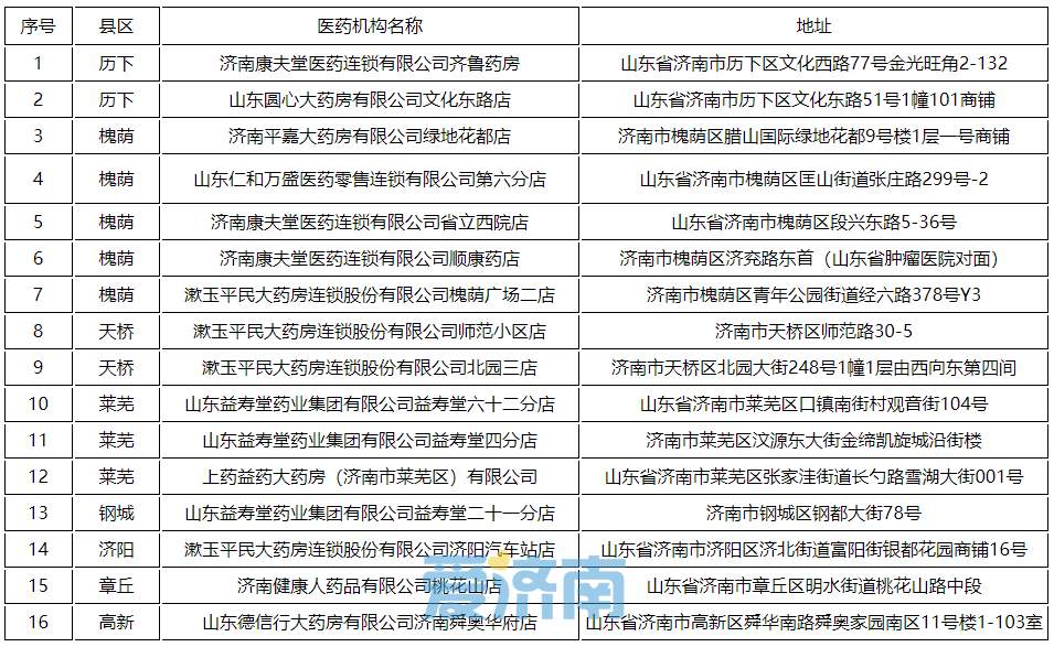 济南余震监测新纪元，智能预警系统引领未来防震科技风潮（实时更新至2024年11月13日）