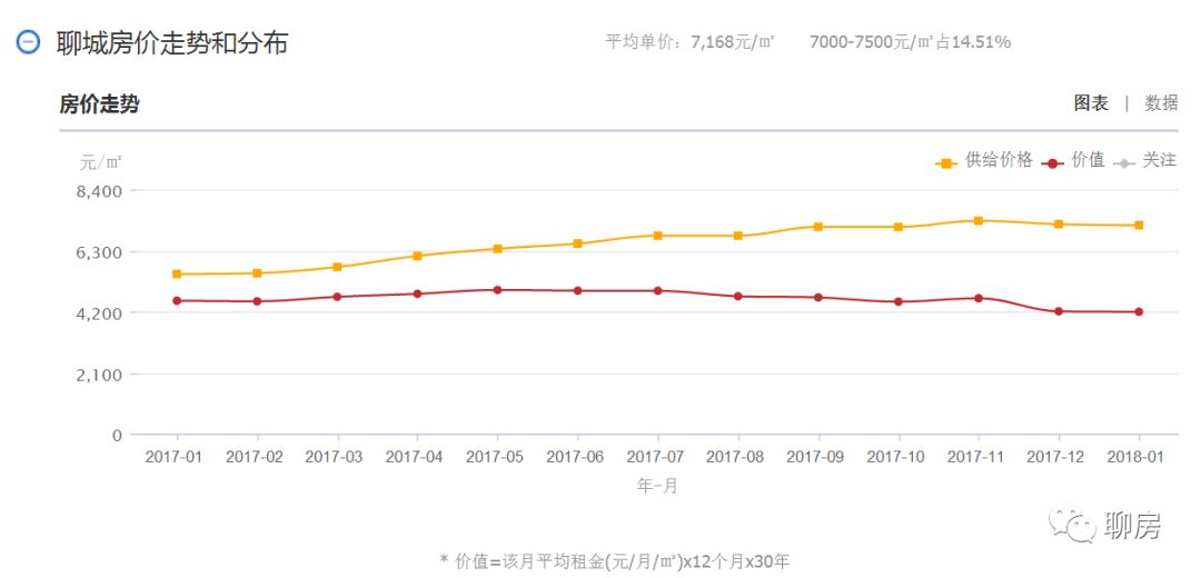 初告白 第70页