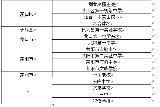 历史上的11月14日安庆初中排名变迁及最新榜单发布