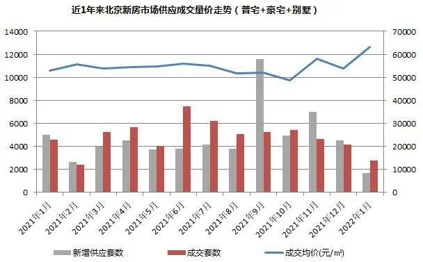 揭秘东方前城最新房价背后的科技魔法，未来高科技住宅体验之旅开启新篇章（11月14日最新房价）