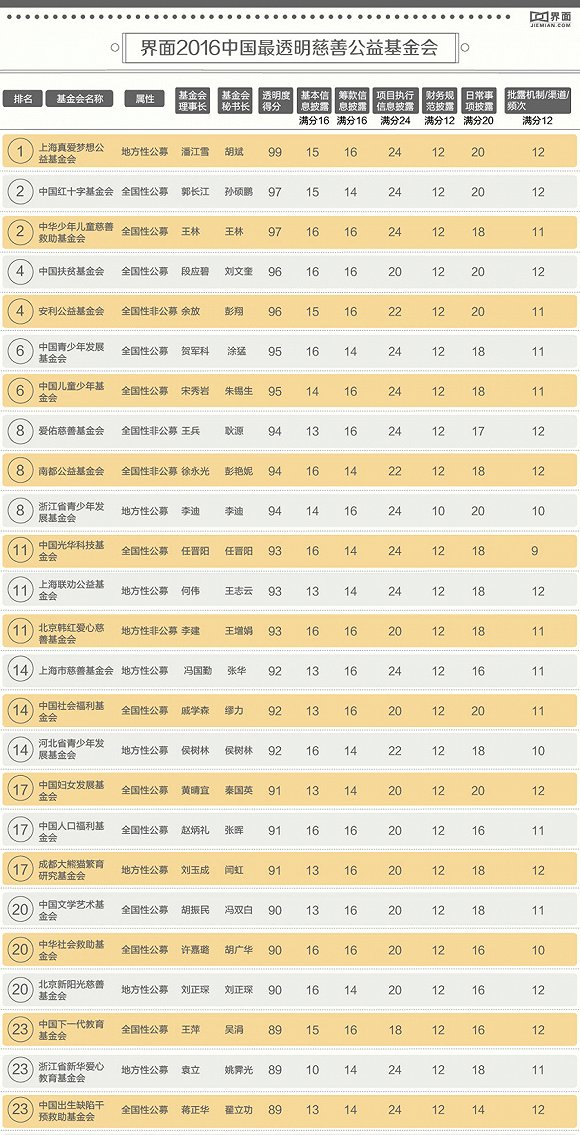 历史上的11月14日慈音排线深度解析与最新产品评测