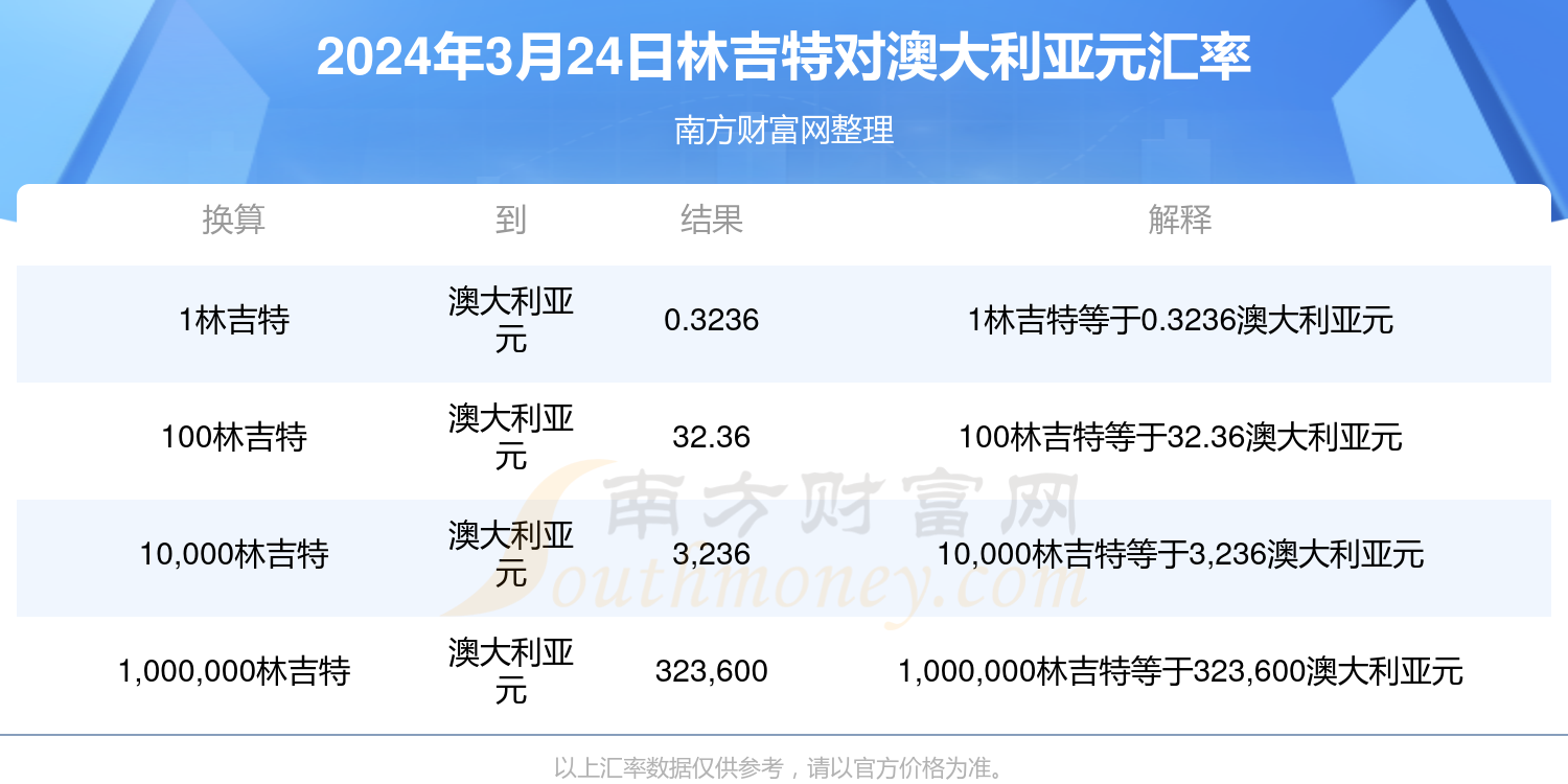 2024年贷款市场新动向解析，最新贷款口子及其影响