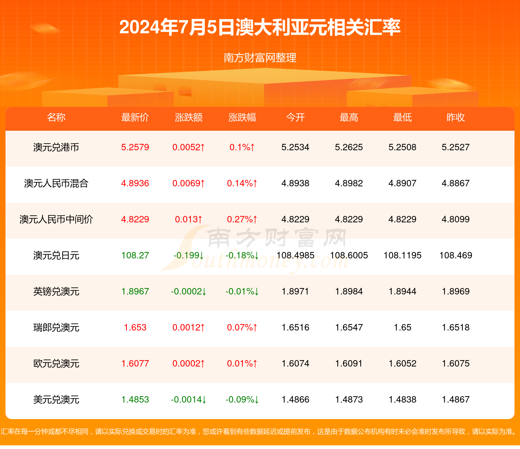 2024年西游杀最新版本下载指南，详细介绍与下载教程