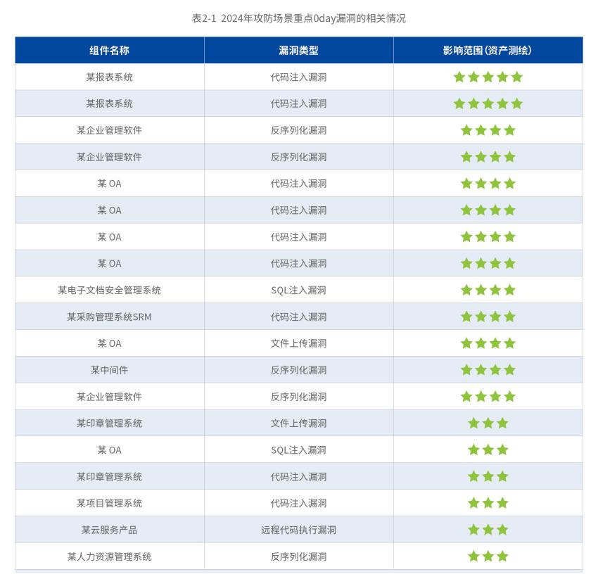 科技前沿体验，最新软件店购物之旅