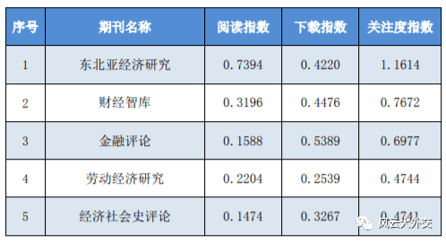 新奥官方正版资料汇总，现场数据详评分析——CTD20.277采购版本