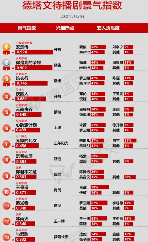 2024管家婆独家一码一肖，高效规划方案_SBG20.671顶级版