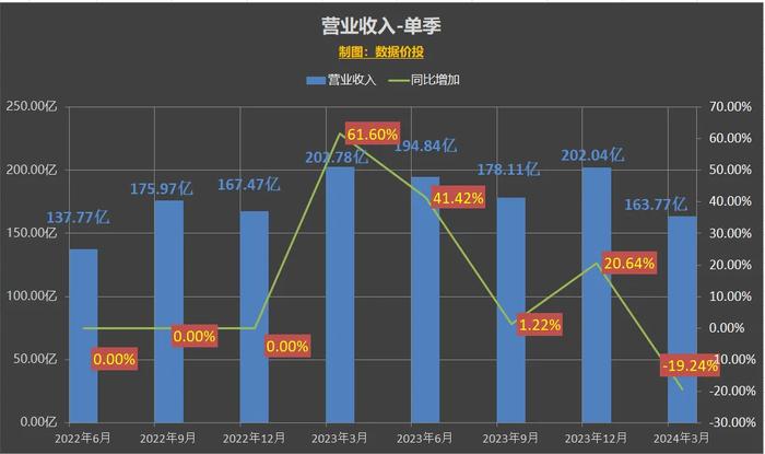 2024全新澳版全集正版免费发布，详尽解读指南_MIR20.896摄影版