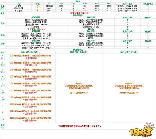 澳门生肖卡资料大全深度解析_全面数据解读_OEG20.468养生资讯