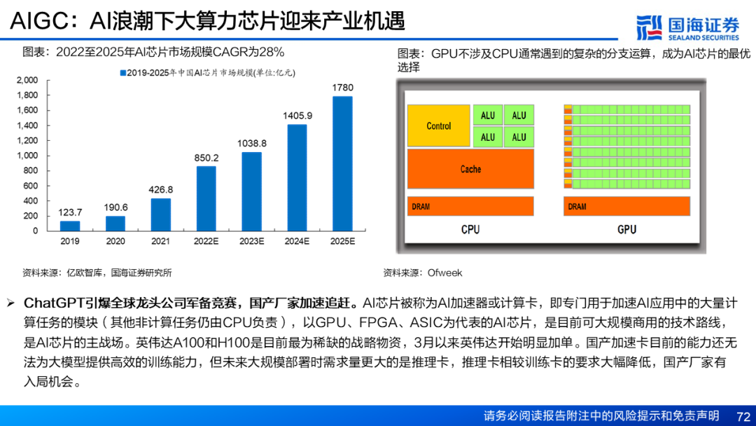 2023年澳门7777788888开奖系统分析与方案设计：KLD20.137环境版本