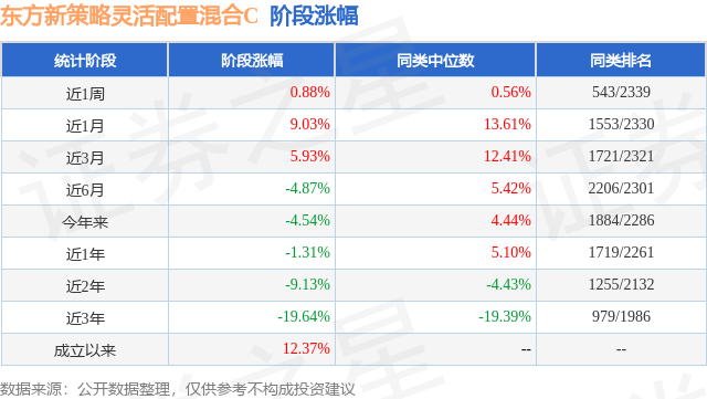 borandanu 第29页