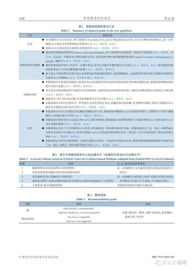 xichongyejian 第30页