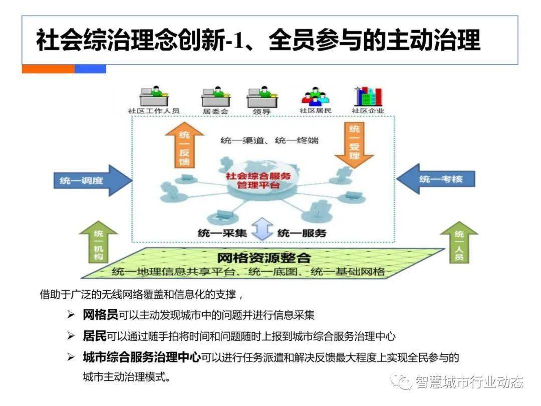 2024年度澳新数据资源免费共享平台：安全策略实施_FHP20.281家用版