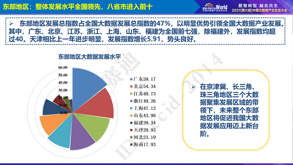 2024年度免费资料汇编，精准数据评估——MPE20.577商务版